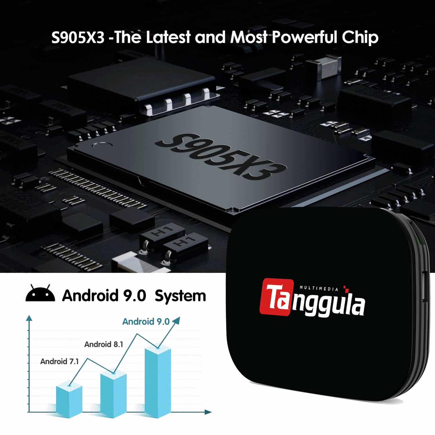 Tanggula X1 Series Android 9.0 TV Box IPTV Device, No Monthly Subscription